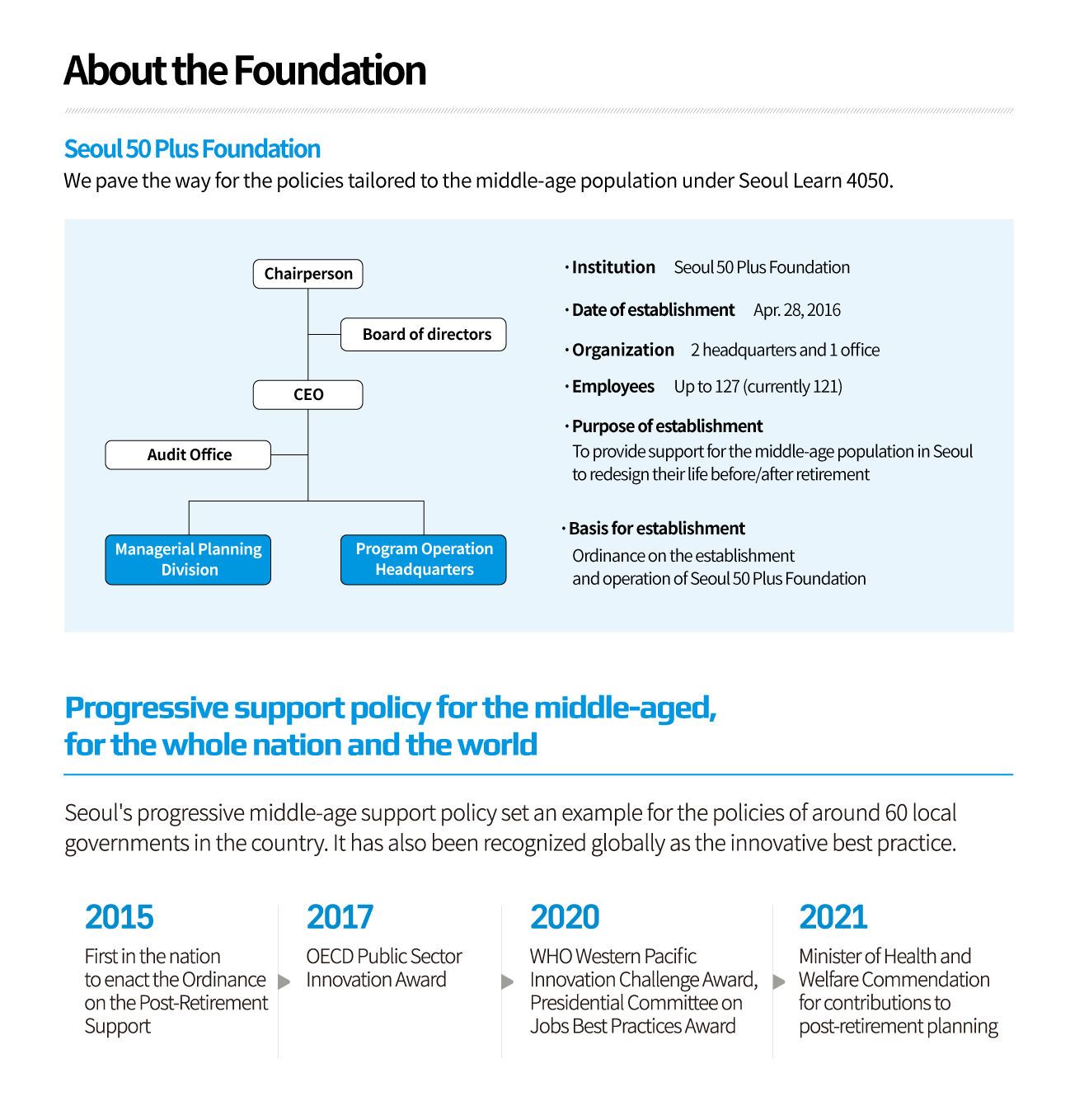 think-tank image