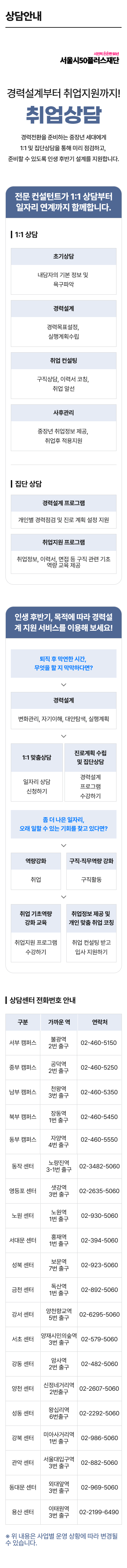 인재가 필요한 기업과 준비된 인재 중장년을 연결합니다.