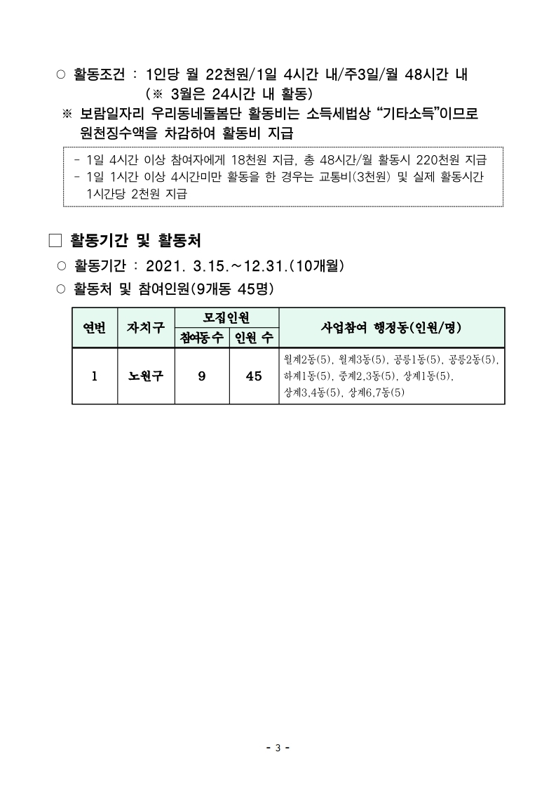 2021년+서울시+50%2B보람일자리사업+노원구+우리동네돌봄단+모집공고.pdf_page_3.jpg