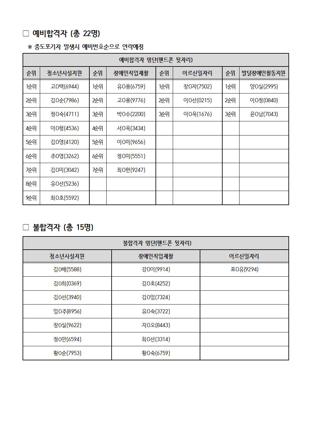 최종합격자발표003.jpg