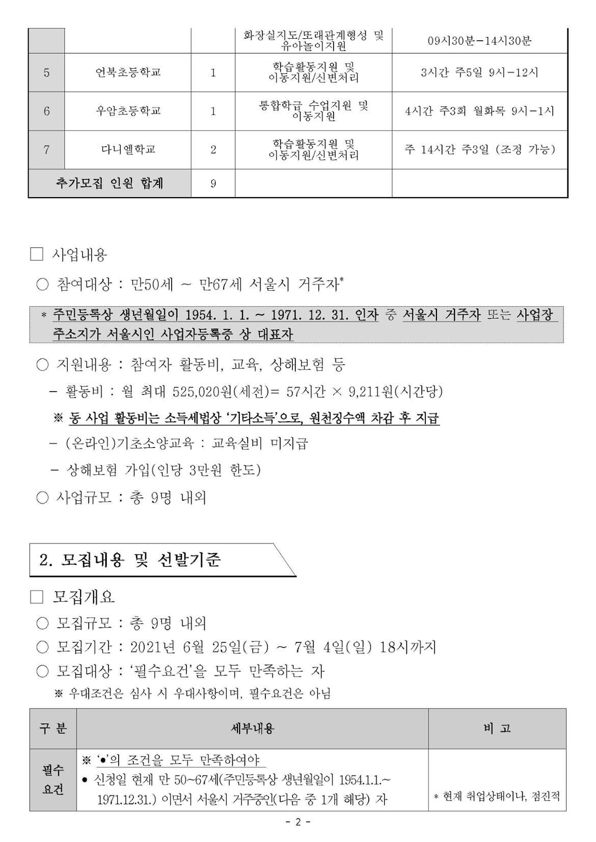 (수정2)3차_2021+보람일자리+지역복지사업+3차+참여자모집+공고_페이지_2.jpg