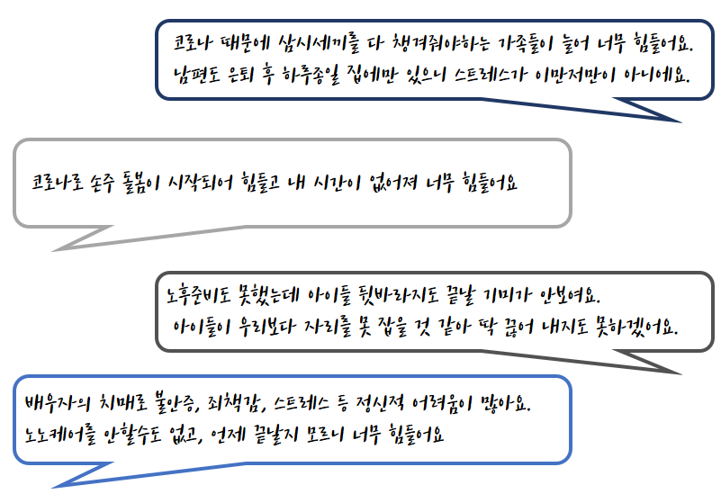 코로나 때문에 삼시세끼를 다 챙겨줘야하는 가족들이 늘어 너무 힘들어요. 남편도 은퇴 후 하루종일 집에만 있으니 스트레스가 이만저만이 아니에요.
코로나로 손주 돌봄이 시작되어 힘들고 내 시간이 없어져 너무 힘들어요
노후준비도 못했는데 아이들 뒷바라지도 끝날 기미가 안보여요.
아이들이 우리보다 자리를 못 잡을 것 같아 딱 끊어 내지도 못하겠어요.
배우자의 치매로 불안증, 죄책감, 스트레스 등 정신적 어려움이 많아요.
노노케어를 안할수도 없고, 언제 끝날지 모르니 너무 힘들어요