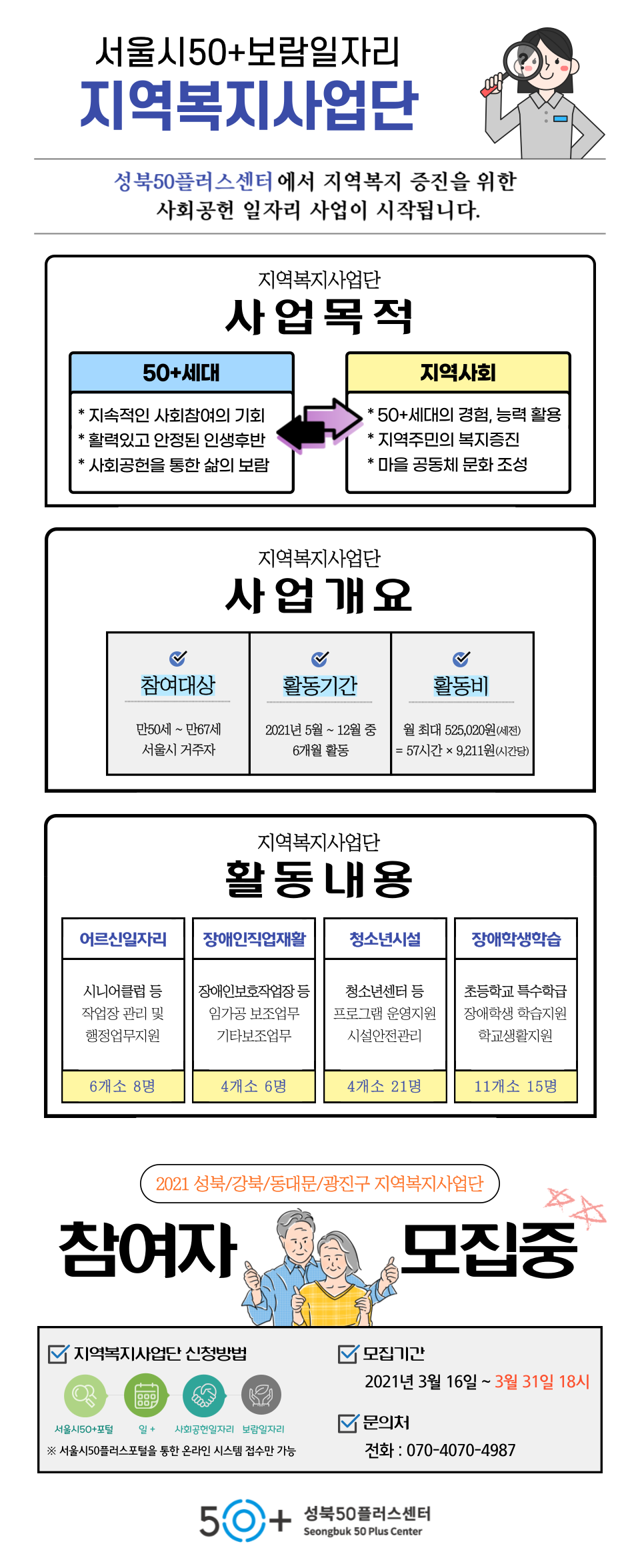 지역복지사업단+소개.png