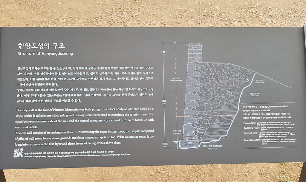 한양도성+구조설명+안내판.jpg