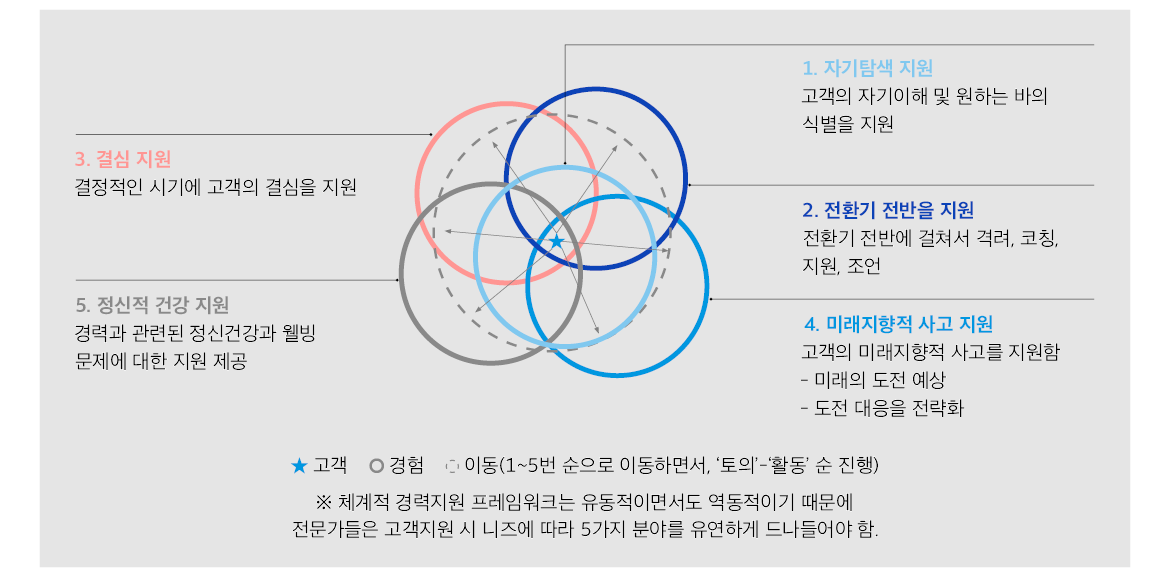 [50플러스재단]3호_웹배너웹그림_090722.png