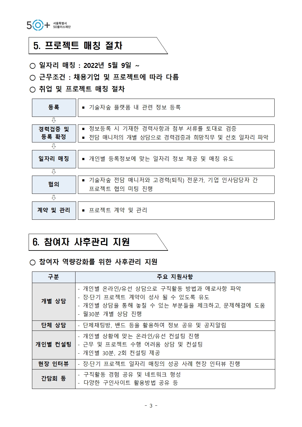 1.+2022년+50%2B기술전문가+매칭지원사업+참여자+모집공고(최종)003.jpg