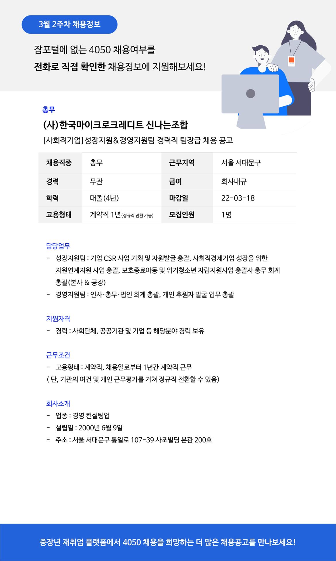 3월 2주차 채용정보 잡포털에 없는 4050 채용여부를 전화로 직접 확인한 채용정보에 지원해보세요! 총무 (사)한국마이크로크레디트 신나는조합 [사회적기업]성장지원&경영지원팀 경력직 팀장급 채용 공고 채용직종 총무 근무지역 서울 서대문구 경력 무관 급여 회사내규 학력 대졸(4년) 마감일 22-03-18 고용형태 계약직 1년(정규직 전환 가능) 모집인원 1명 담당업무 -성장지원팀:기업 CSR 사업 기획 및 자원발굴 총괄, 사회적경제기업 성장을 위한 자원연계지원 사업 총괄, 보호종료아동 및 위기청소년 자립지원사업 총괄사 총무 회계 총괄(본사&공장) -경영지원팀:인사,총무,법인 회계 총괄, 개인 후원자 발굴 업무 총괄 지원자격 -경력:사회단체,공공기관 및 기업 등 해당분야 경력 보유 근무조건 -고용형태:계약직,채용일로부터 1년간 계약직 근무(단,기관의 여건 및 개인 근무평가를 거쳐 정규직 전환할 수 있음) 회사소개 업종:경영 컨설팅업 -설립일:2000년 6월 9일 -주소:서울 서대문구 통일로 107-39 사조빌딩 본관 200호 중장년 재취업 플랫폼에서 4050 채용을 희망하는 더 많은 채용공고를 만나보세요!