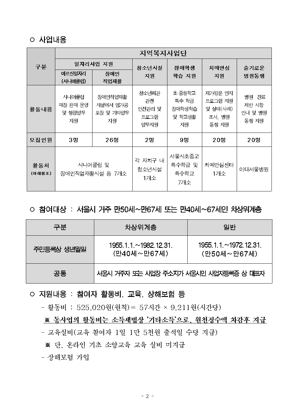 2022년+참여자+모집+공고+50플러스+보람일자리2_0308+(1)_최종수정002.jpg