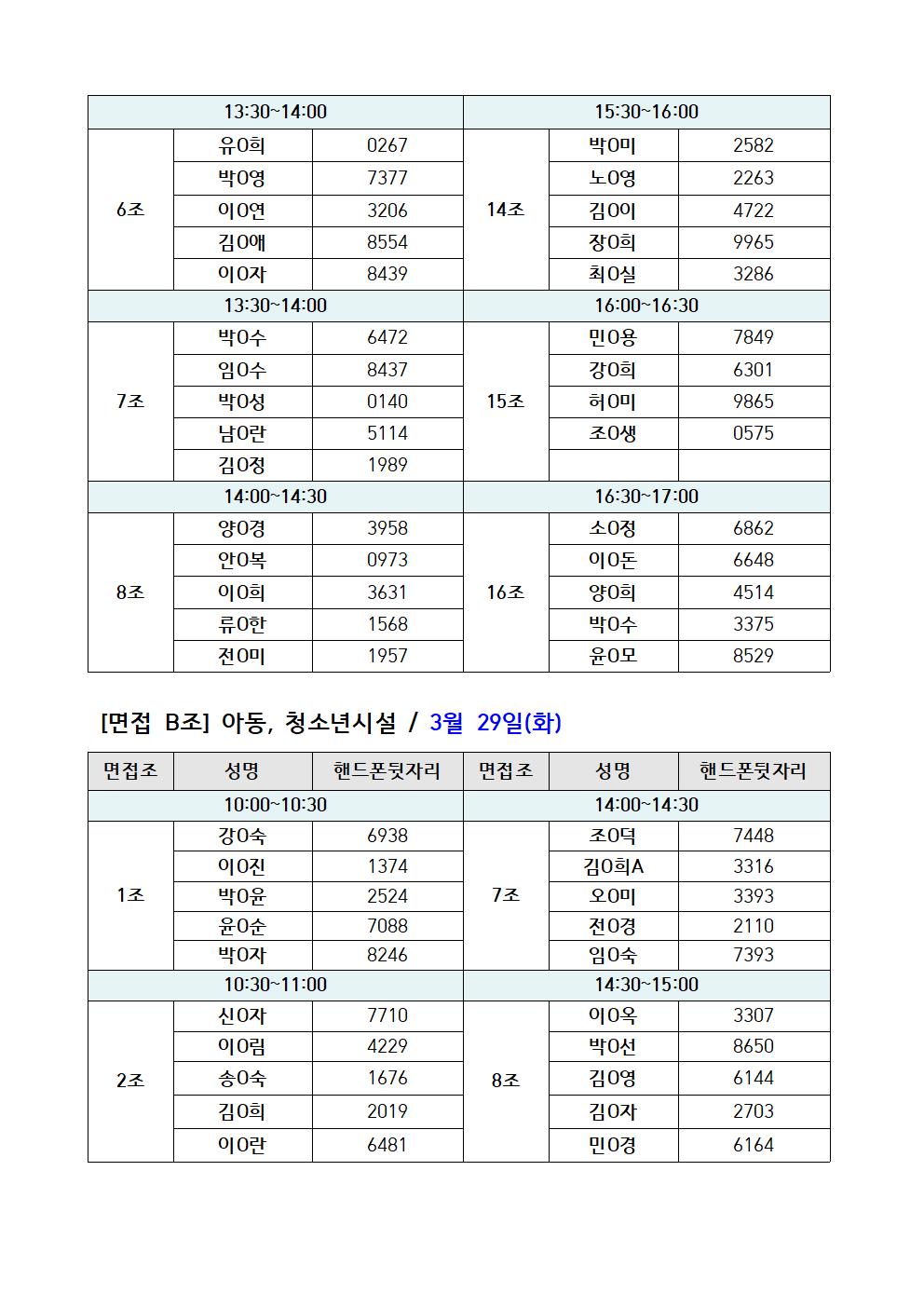 (공고문)+2022년+금천50플러스센터+지역복지사업단+서류합격자+공고004.jpg