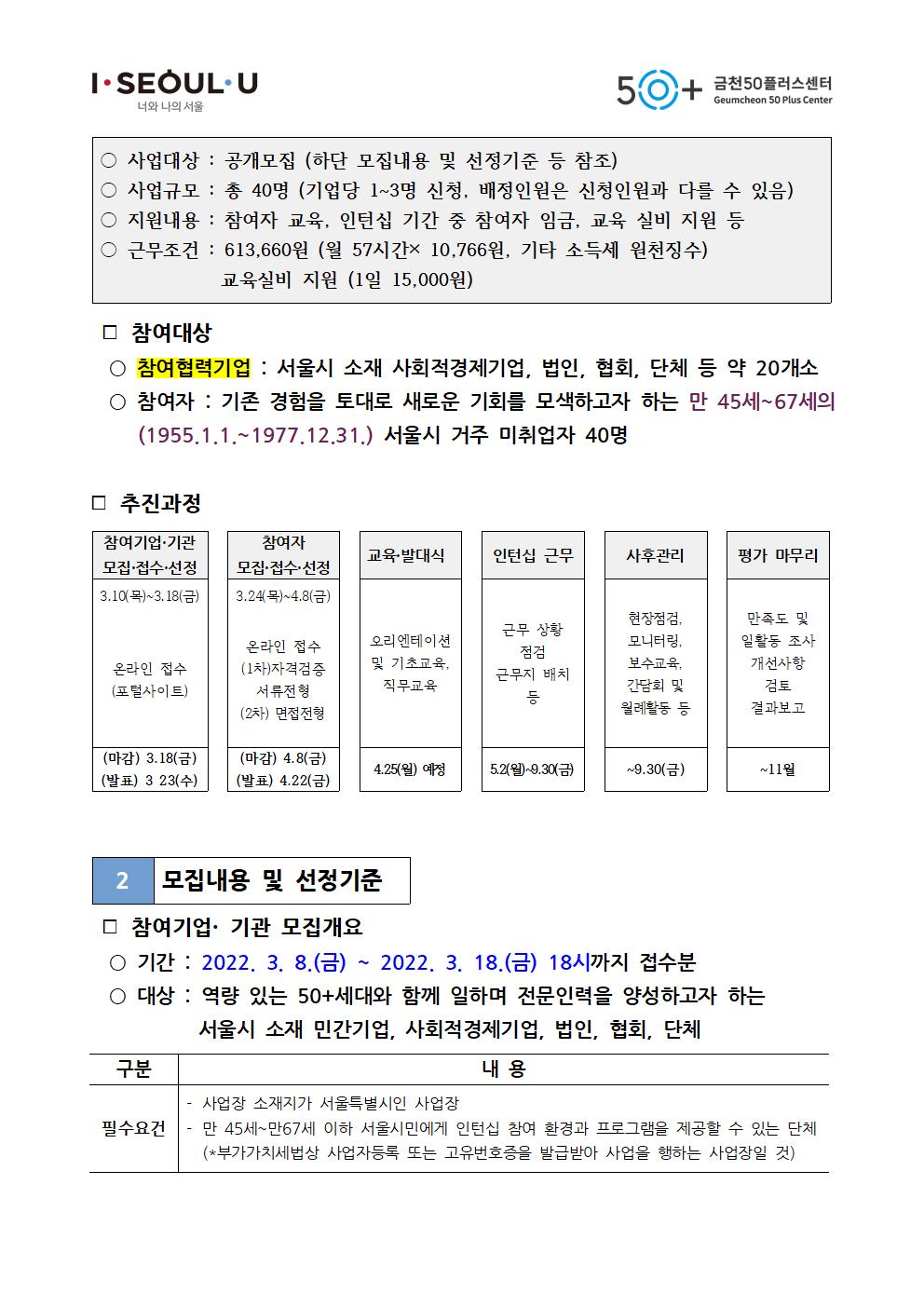 (공고)+2022년+서울50%2B인턴십+활동처+모집+공고문+002.jpg