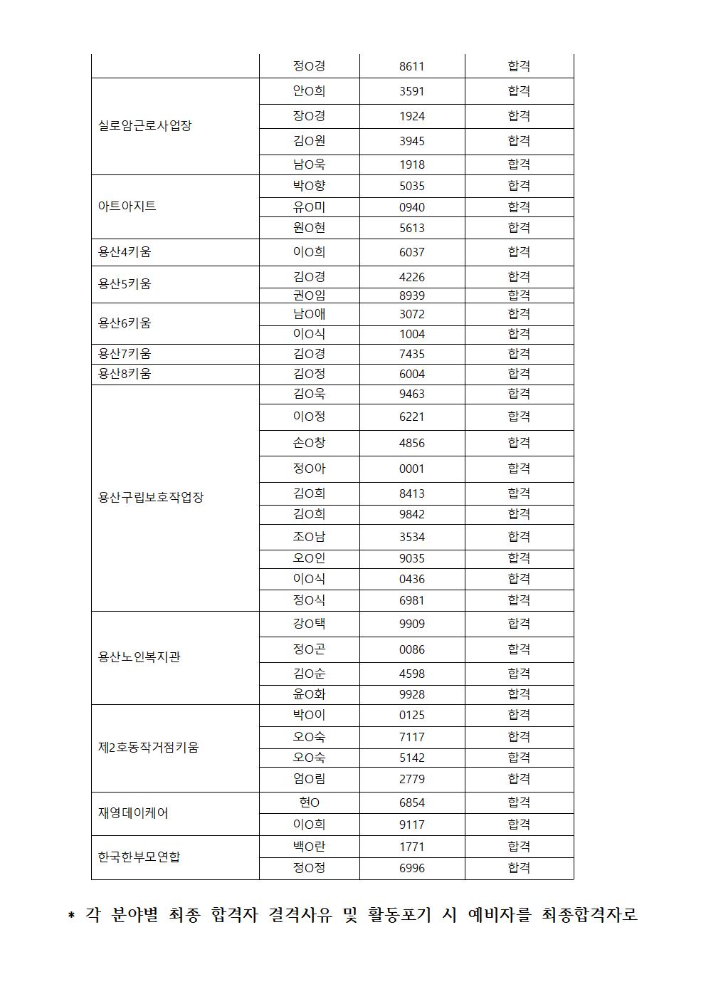 최종합격공고(홈페이지)003.jpg