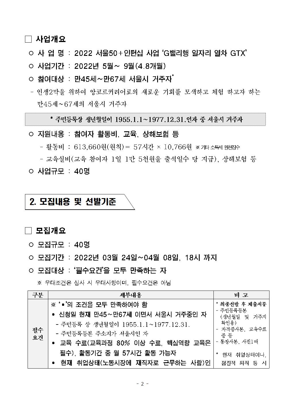 (공고문)+2022년+금천50플러스센터+서울50%2B인턴십+참여자+모집공고002.jpg