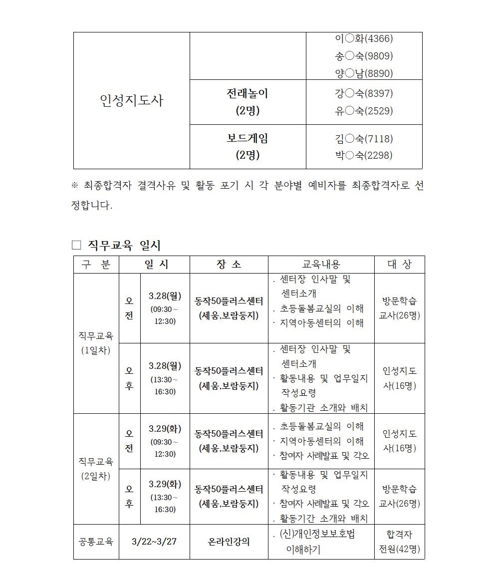 2022년+방문인성+최종합격자공고문003.jpg