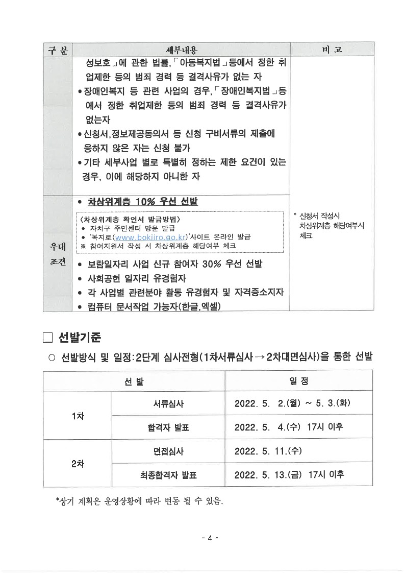 2022+보람일자리+지역특화사업+참여자+신규모집+공고문_4.jpg