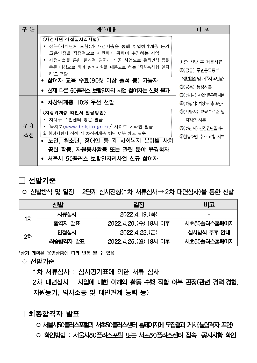 서초50%2B_22년+지역복지사업단+참여자2차+추가모집공고003.jpg