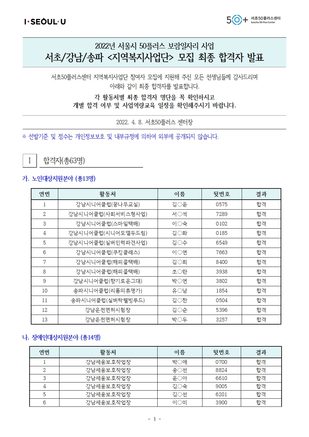 0406_2022년1차모집_최종합격공고문001.jpg