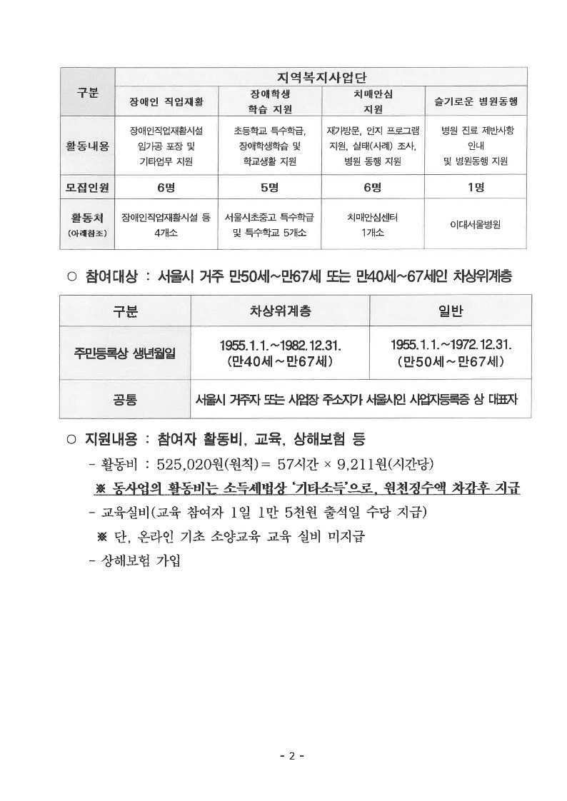 2022+보람일자리+지역복지사업단+참여자+추가모집+공고문_2.jpg