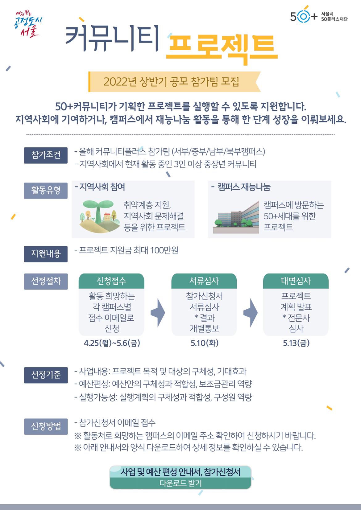 웹포스터_2022년+상반기+커뮤니티프로젝트+공모.jpg