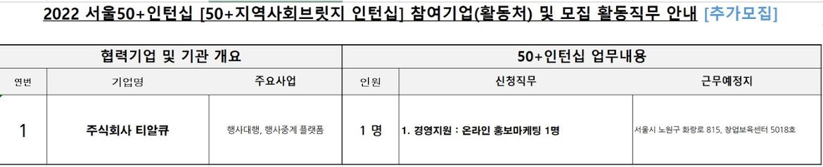 추가모집+직무안내(티알큐).JPG