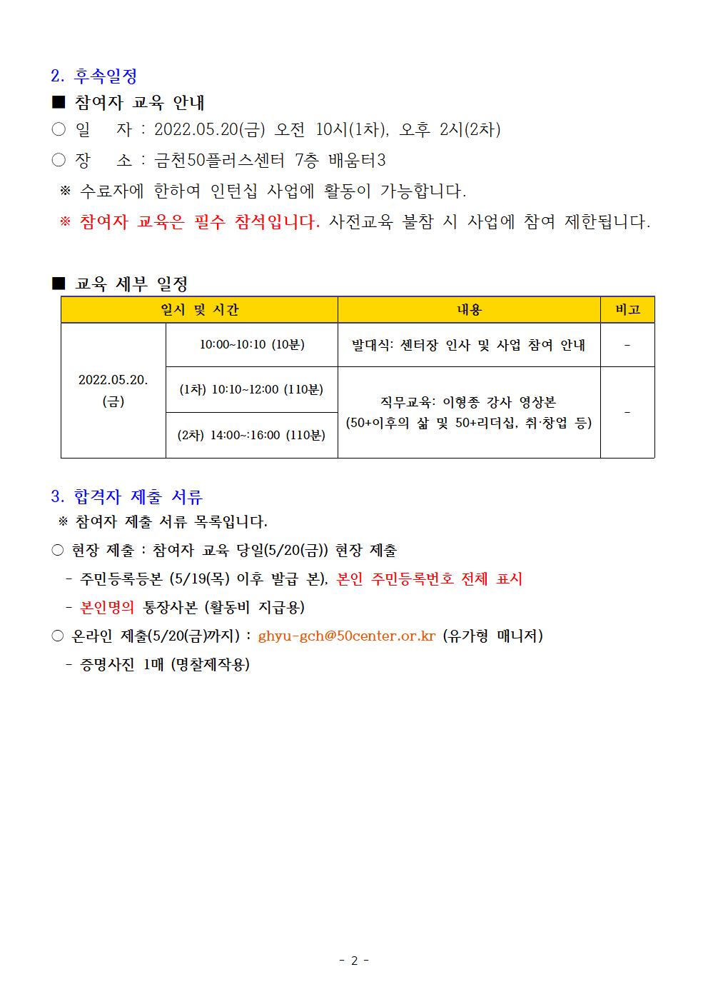 2022인턴십_참여자+추가모집+최종합격발표공고(최종)002.jpg