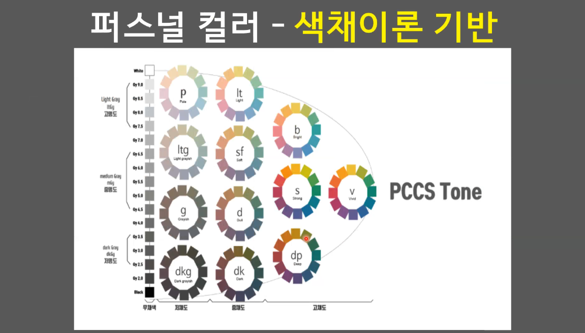 화면+캡처+2022-05-20+142058.png