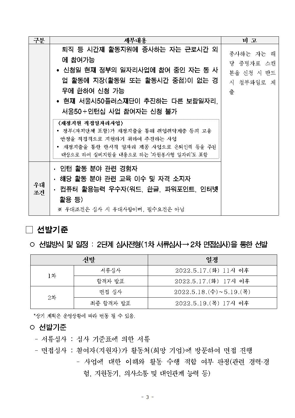 2022+서울50%2B인턴십+'G밸리행+일자리+열차+GTX'+참여자+추가+모집+공고문003.jpg
