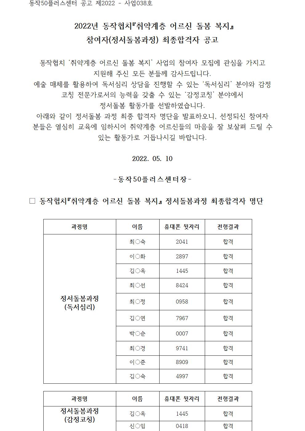 01_1동작협치+정서돌봄과정+최종합격자+공고0510홈페이지001.jpg