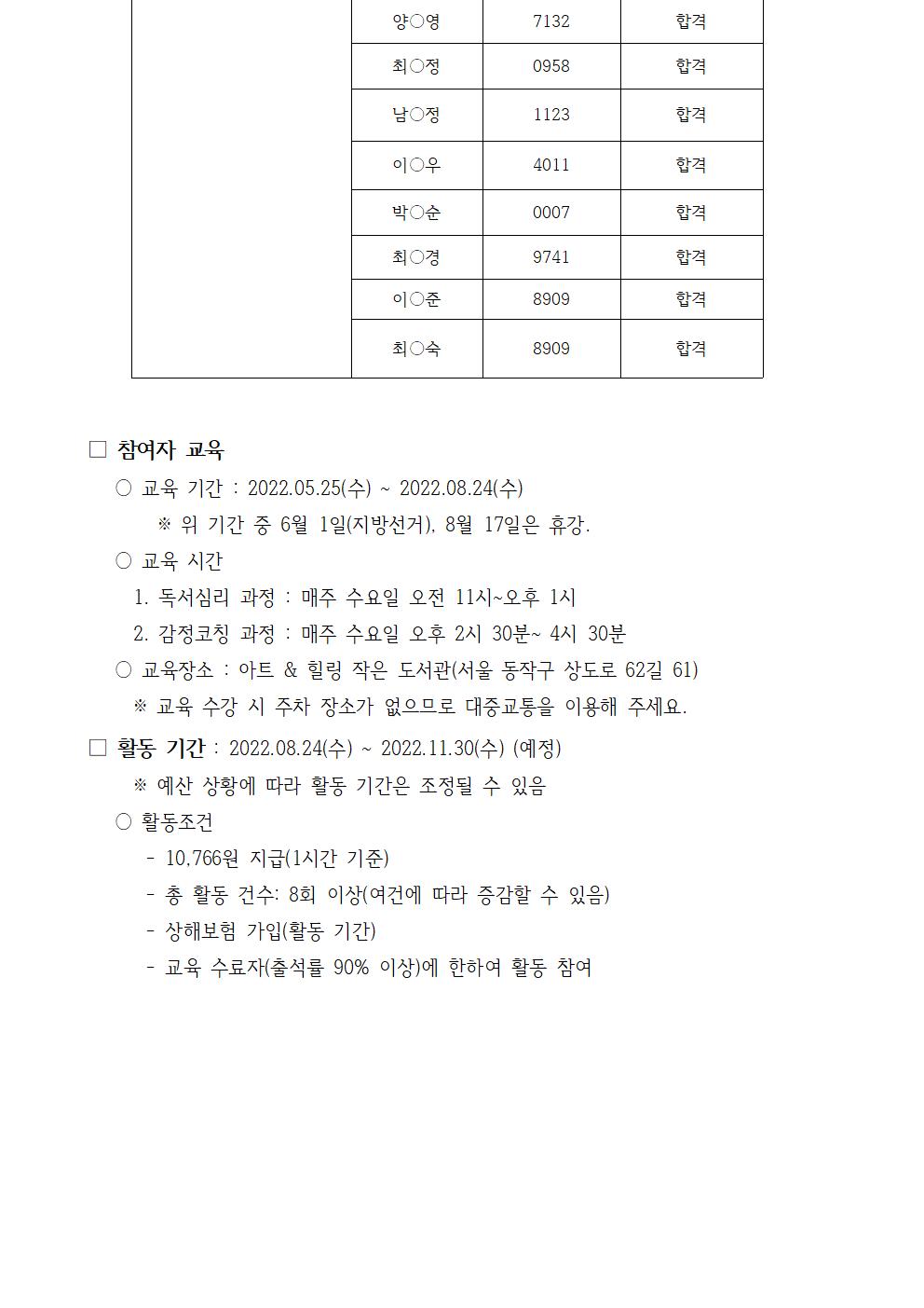 01_1동작협치+정서돌봄과정+최종합격자+공고0510홈페이지002.jpg