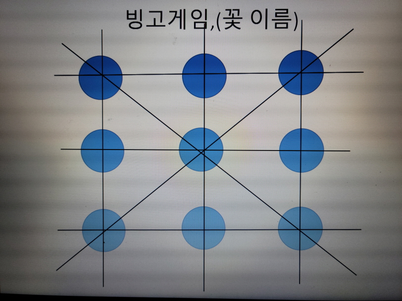 [크기변환]2.빙고게임.jpg