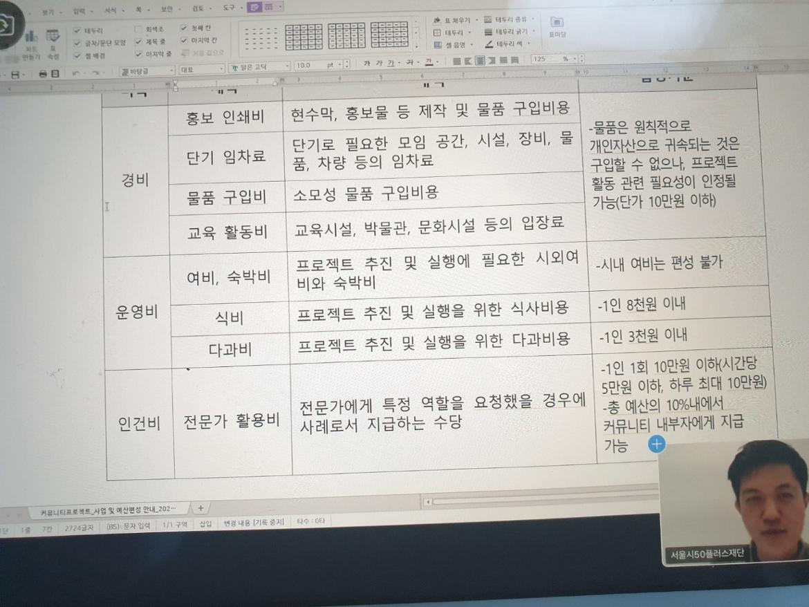 동행+커뮤니티.jpg