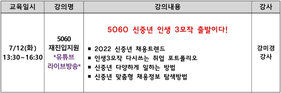 (게시용)+2022년+7월+신중년(5060)+취업교육(기본)_표.jpg