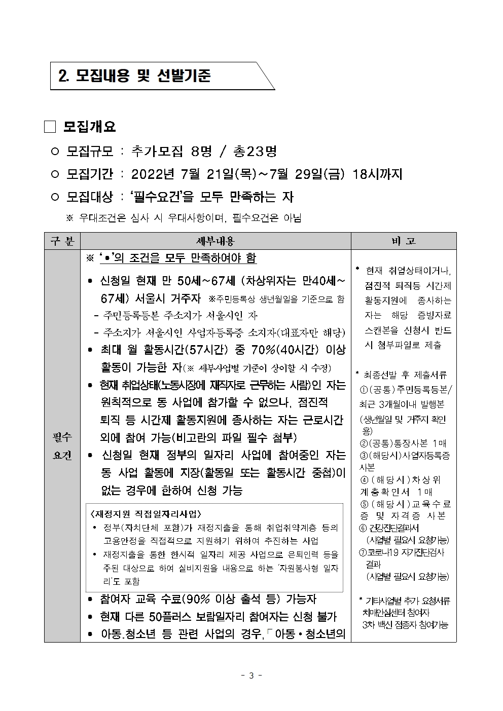 공고문+2022년+보람일자리사업+'지역특화사업단'+추가모집++7.20003.jpg