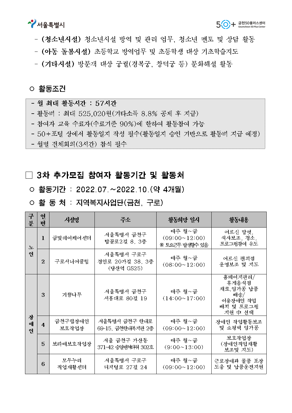 (공고문)+2022년+금천50플러스센터+지역복지사업단+참여자+3차+추가모집+공고005.png