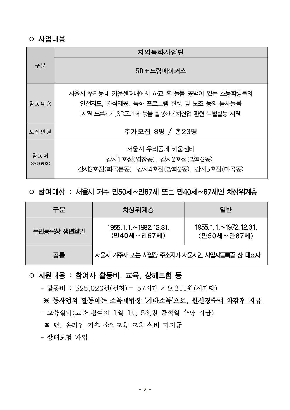 공고문+2022년+보람일자리사업+'지역특화사업단'+추가모집++7.20002.jpg