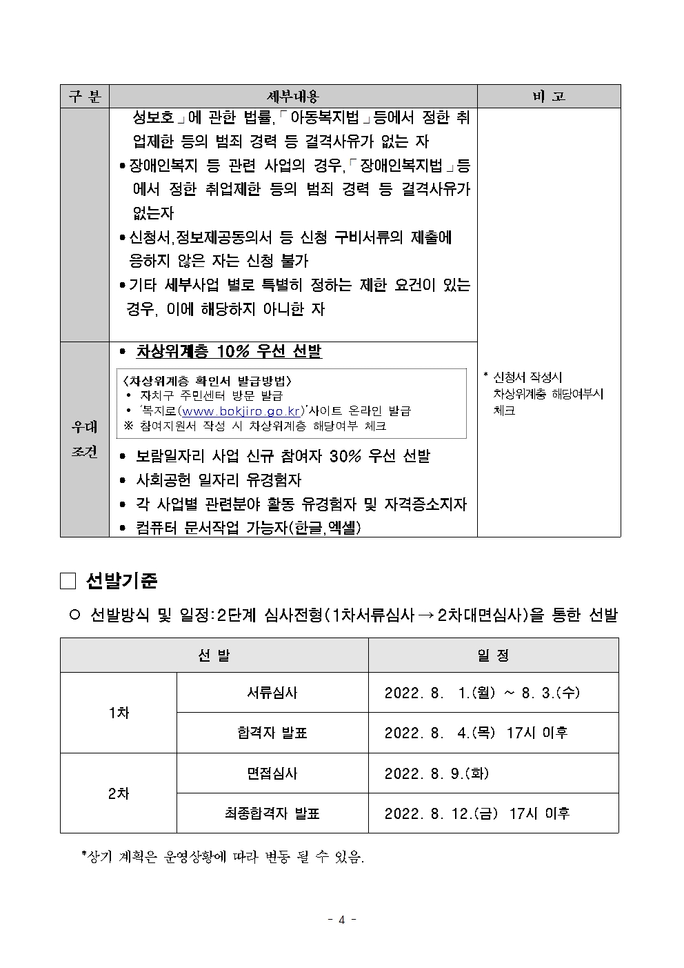 공고문+2022년+보람일자리사업+'지역특화사업단'+추가모집++7.20004.jpg