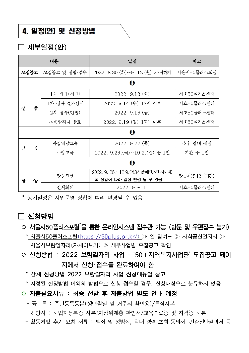 1.++서울시50%2B보람일자리사업+지역복지사업단(서초%2C송파%2C강남)+참여자5차+추가모집공고009.jpg