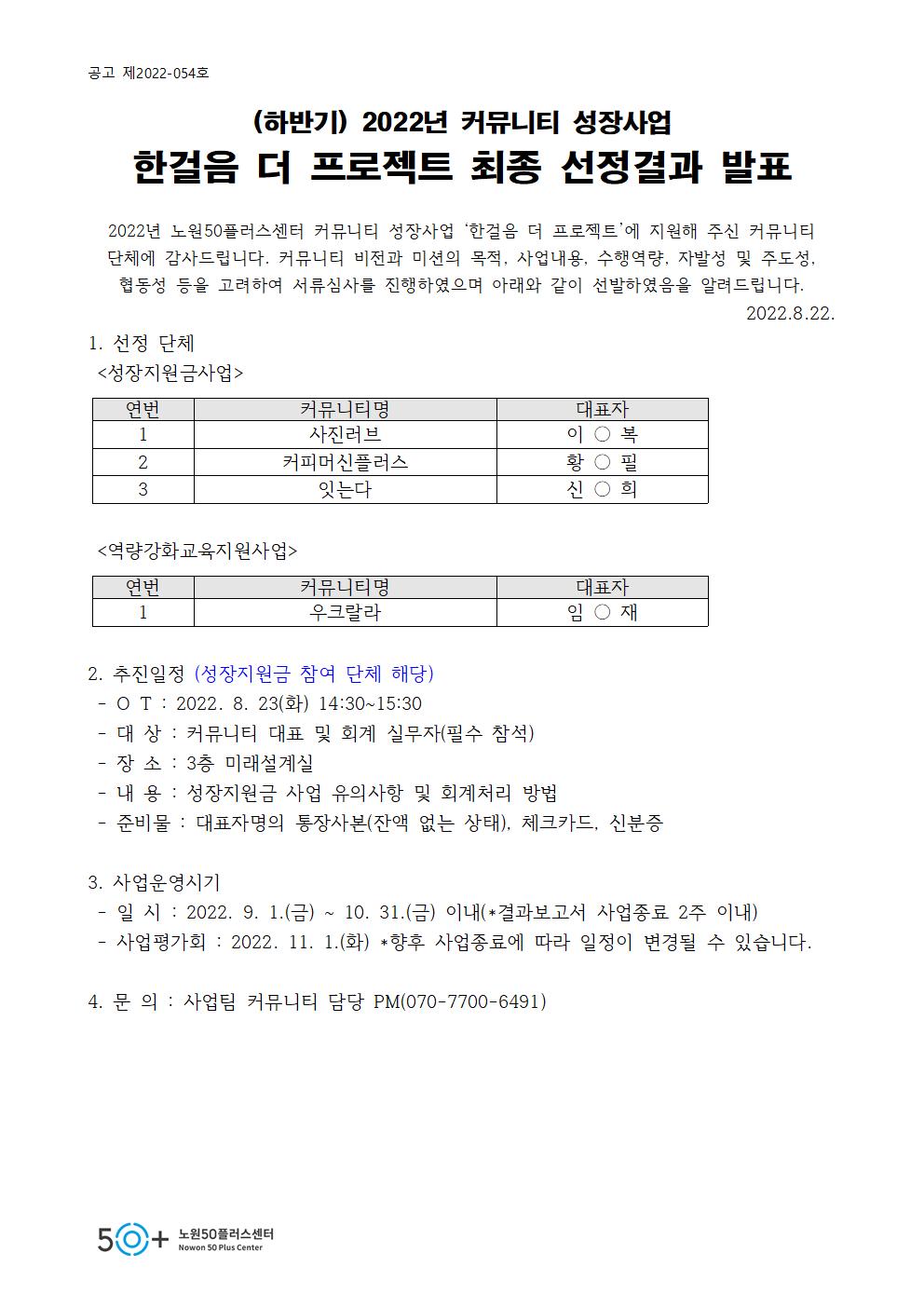 (하반기)5.+2022년+커뮤니티+성장사업+최종+선정결과+발표(2022.8.22)001.jpg