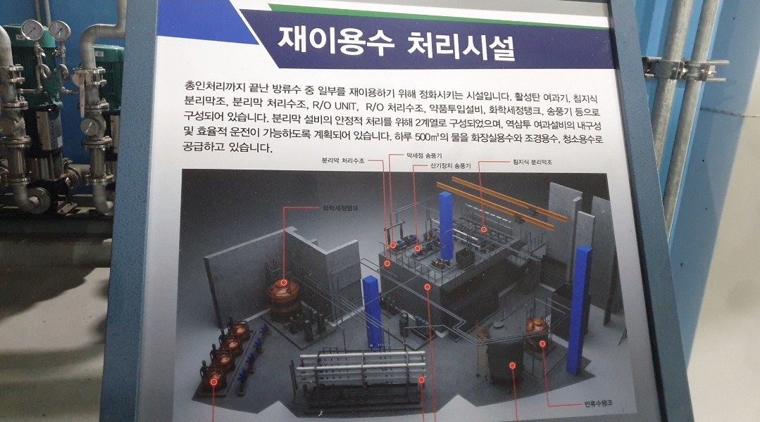 1차+수도과학관914.jpg