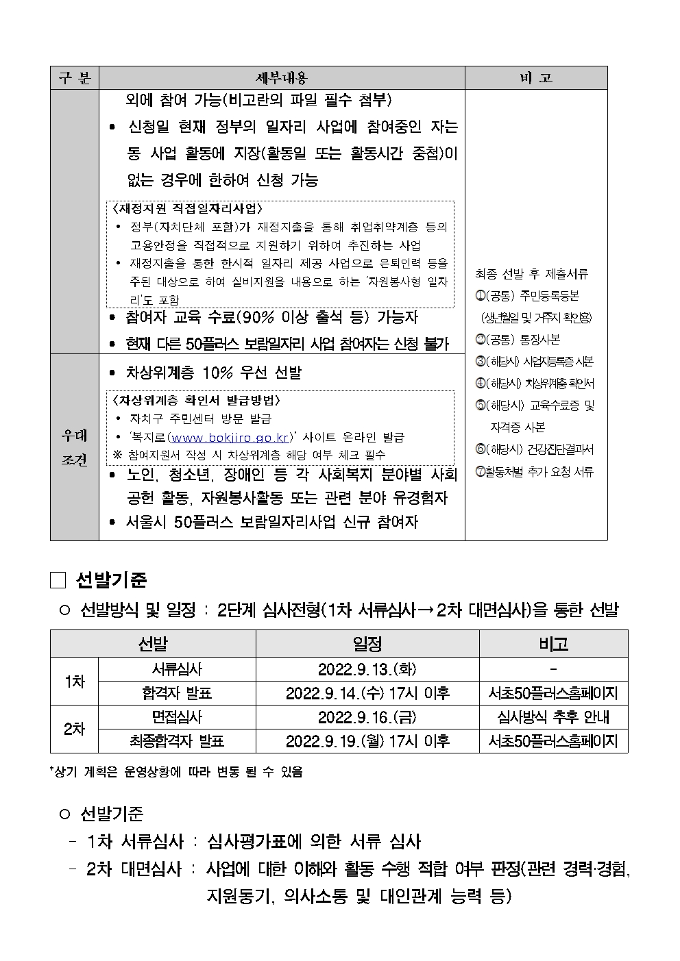 1.++서울시50%2B보람일자리사업+지역복지사업단(서초%2C송파%2C강남)+참여자5차+추가모집공고003.jpg