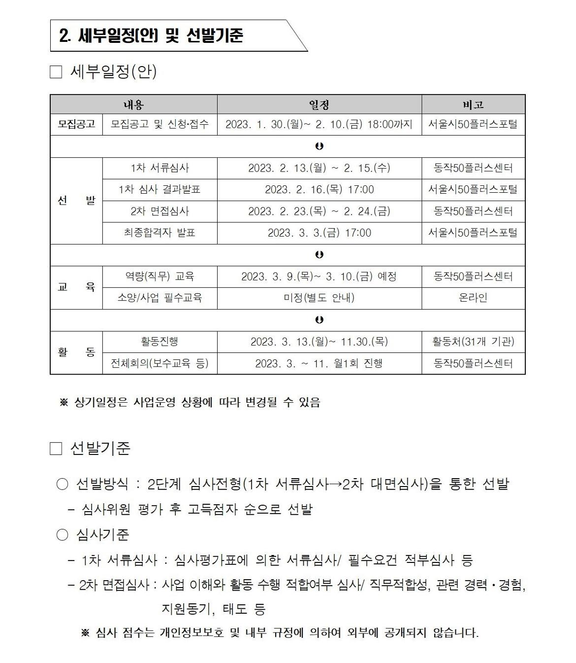 첨부1+지역복지사업단-아이돌보미%2C지역돌보미+참여자+모집+공고문004.jpg