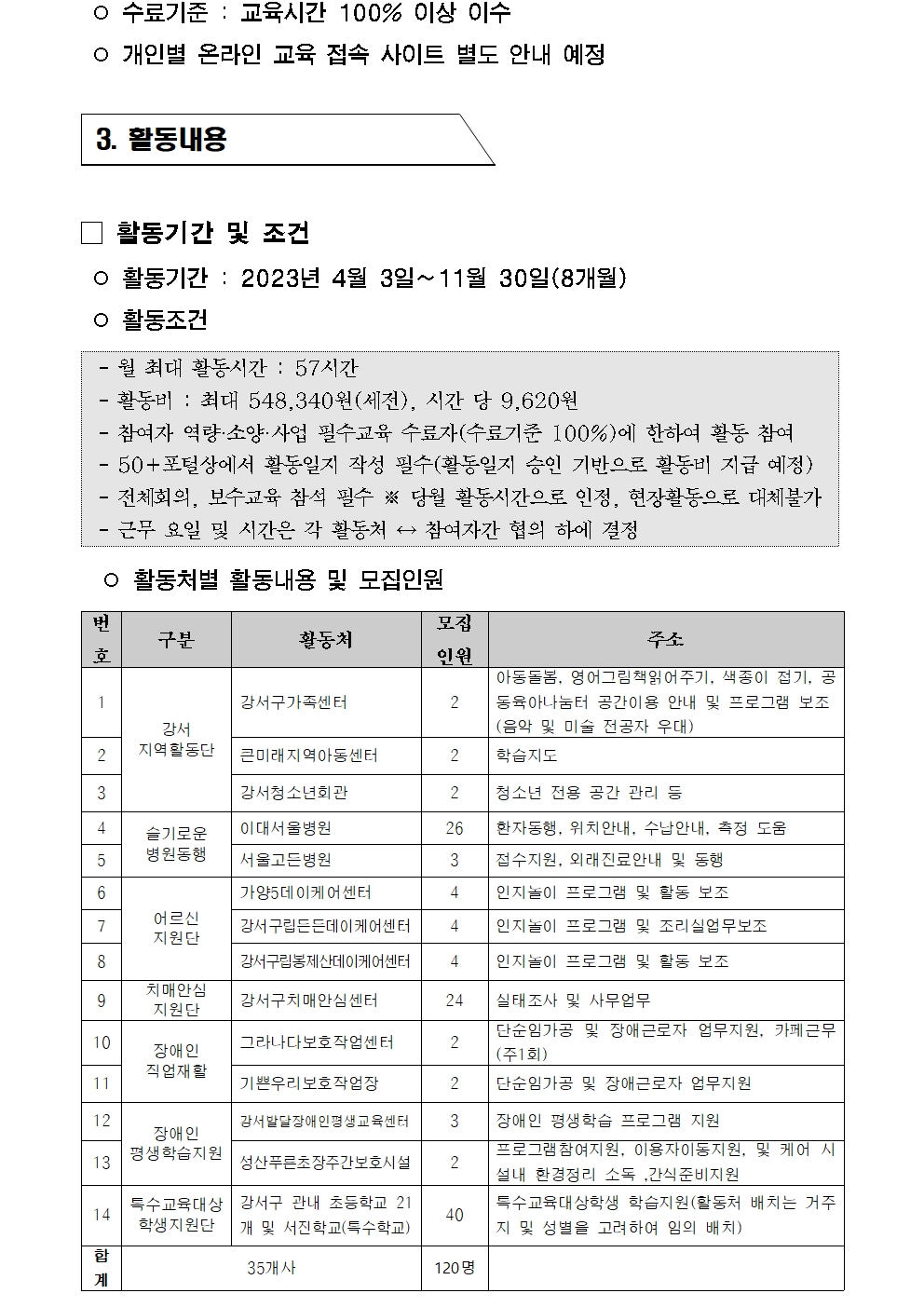 2023년+보람일자리+지역복지사업단+참여자+모집공고문004.jpg