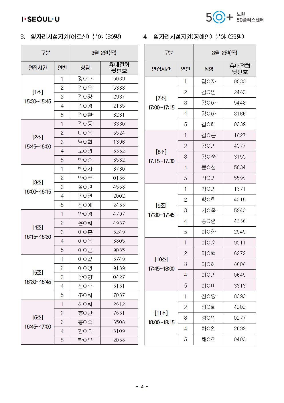 2023년+지역복지사업단+서류합격자+공고문_최종004.jpg