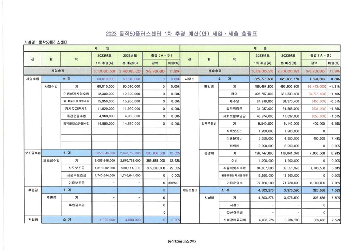 KakaoTalk_20230330_111341429.jpg