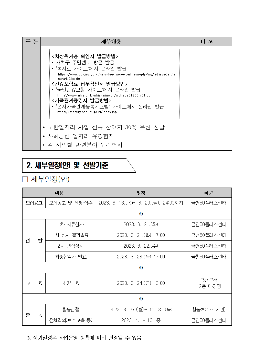 2023+서울특별시+보람일자리+사업+1차+추가모집+공고문003.png