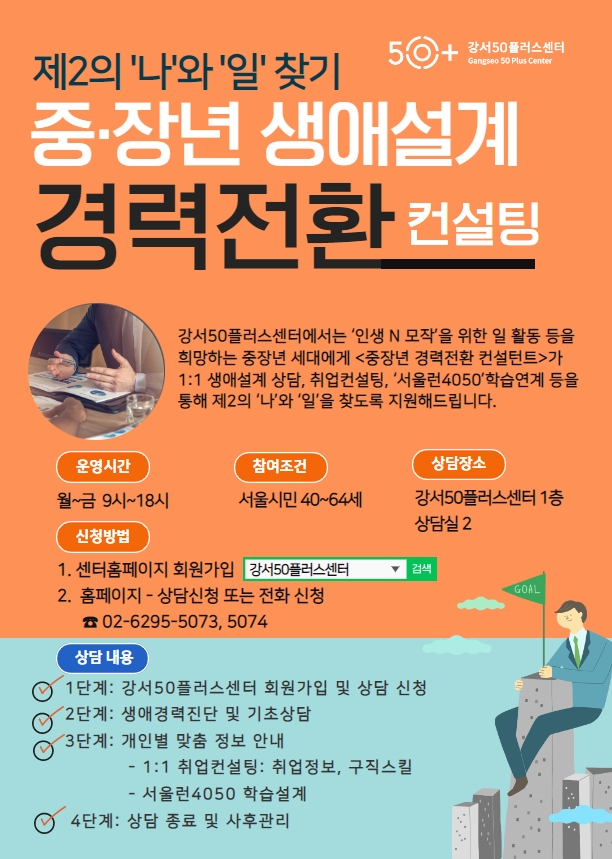 중장년+생애설계+경력전환+컨설팅+(6).jpg