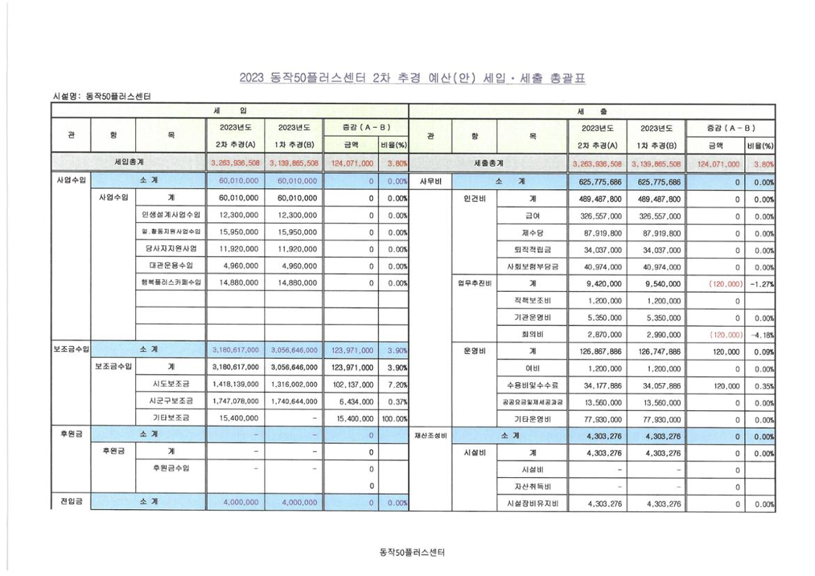 KakaoTalk_20230629_100054190.jpg