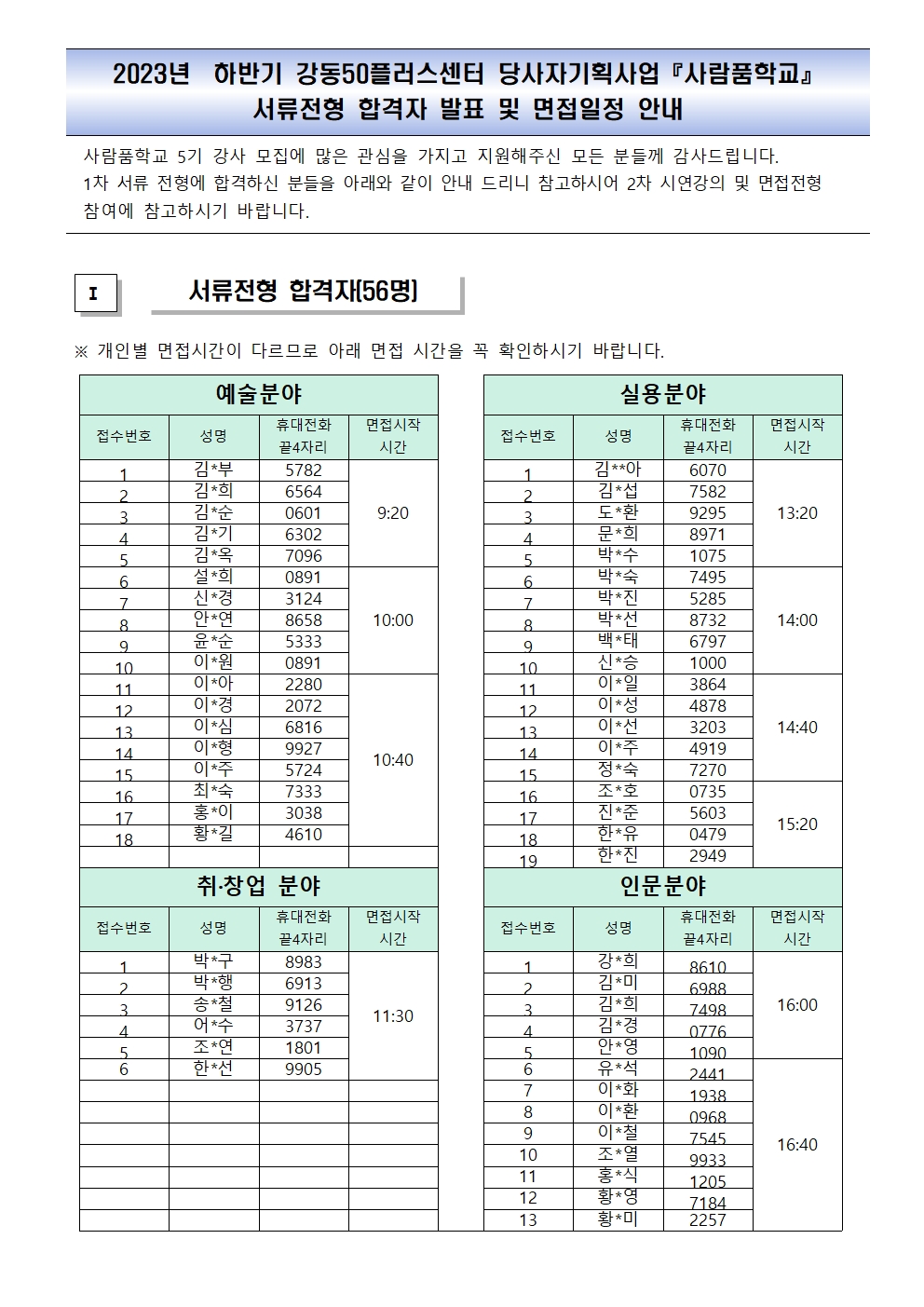 사람품학교+5기+강사+서류전형+발표001.jpg