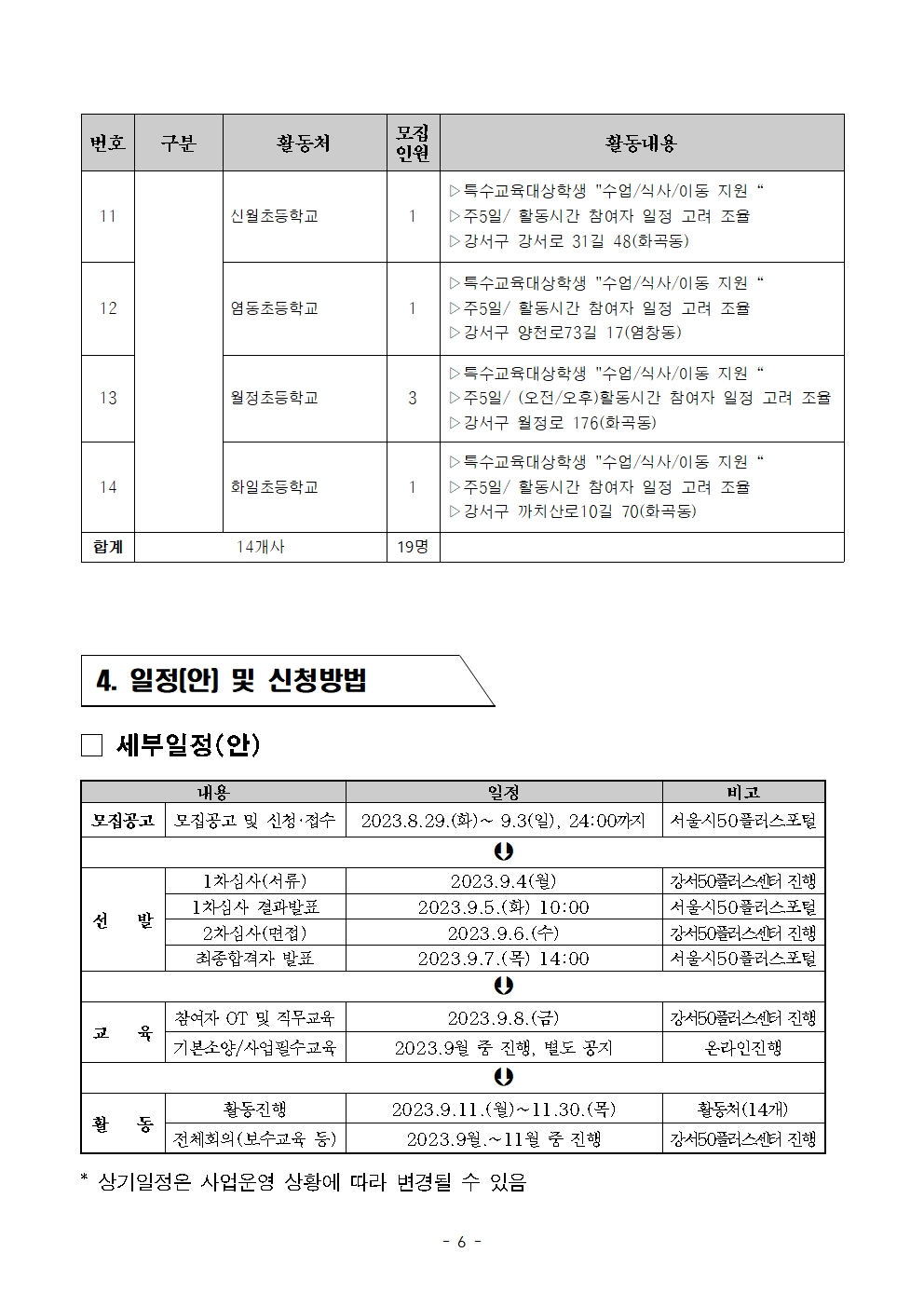 2023년_보람일자리_지역복지사업단_참여자_2차+추가모집공고문006.jpg