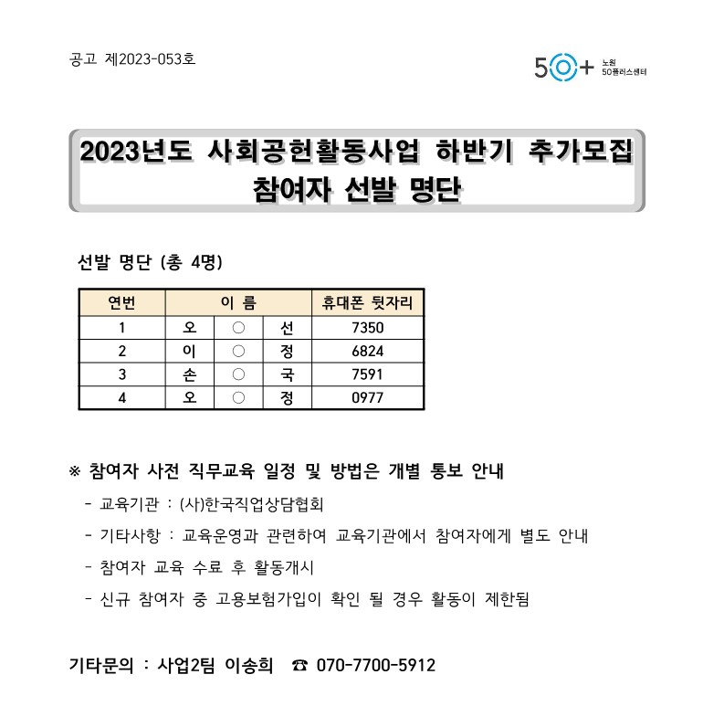 2023년도+사회공헌활동지원+사업+참여자+선정+명단(보고용)_1.jpg