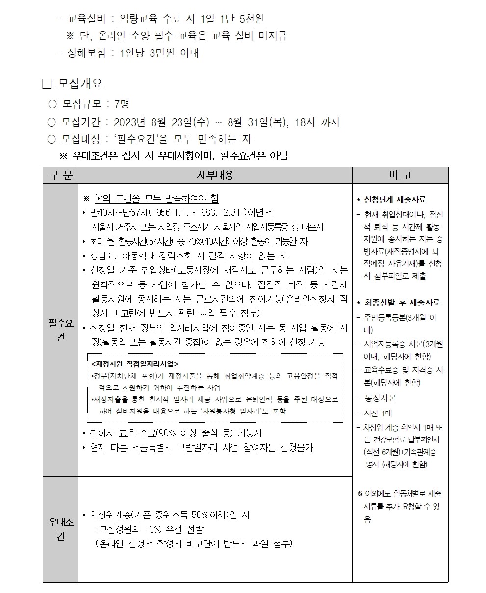 2023+서울특별시보람일자리사업+성동구+지역복지사업단+참여자+4차+추가+모집+공고002.jpg